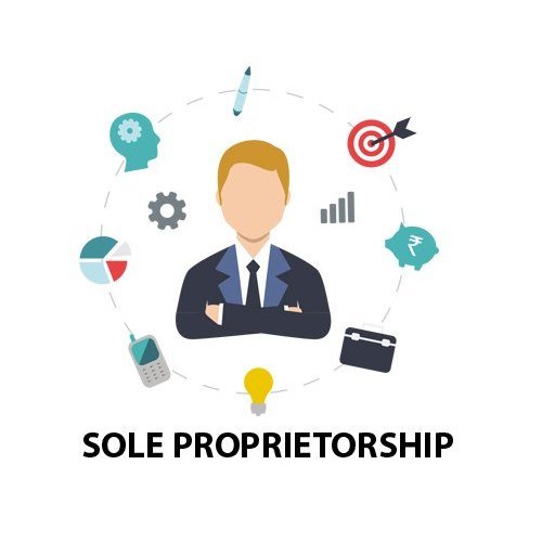 Sole Proprietorship